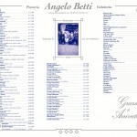 Italië in Rotterdam - Angelo Betti